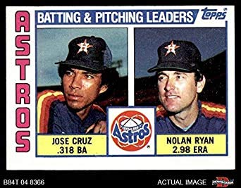 Topps 1984 66 Astros Leaders & Checklist Jose Cruz/Nolan Ryan Houston Astros (Baseball Card)