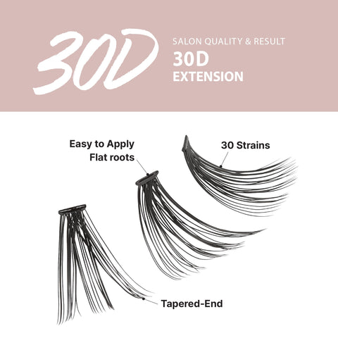 i-ENVY 30D Extension Cluster Individual Lashes, Easy to Apply, Flat Tapered-End Root, Pre-fanned Volume Lashes, J Curl with Soft Fiber, Quick Application for Salon Quality & Result (Long-56Clusters)