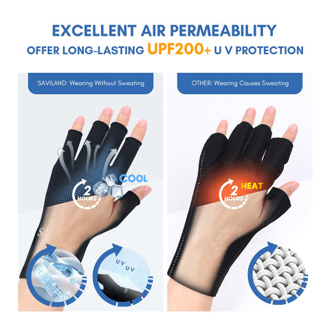 Saviland UV Gloves for Gel Nails - UPF200+ High-tech UV Protection Gloves for Manicures, Anti UVA&UVB 999+ UV Nail Gloves for Nail Lamp Skin Care Fingerless Gloves Protect Hands from UV Harm(Black)