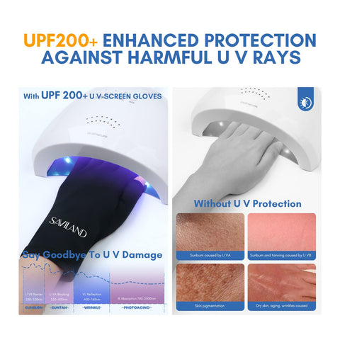 Saviland UV Gloves for Gel Nails - UPF200+ High-tech UV Protection Gloves for Manicures, Anti UVA&UVB 999+ UV Nail Gloves for Nail Lamp Skin Care Fingerless Gloves Protect Hands from UV Harm(Black)