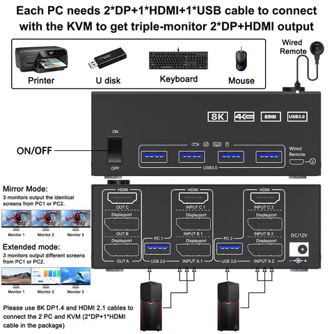 KVM Switch 3 Monitors 2 Computers 8K@60Hz 4K@144Hz, HDMI+2 Displayport KVM Switch Triple Monitor for 2 Computer Share 3 Monitor and 4 USB3.0 Port Keyboard Mouse,Wired Remote and 5 Cables Included