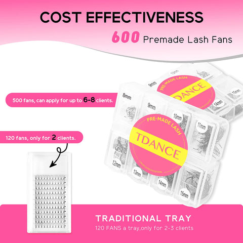 TDANCE 600 Fans Premade Fans Eyelash Extensions 8-15mm Mixed Length Pre Made Fans Lash Extensions 5D 8D 10D 12D 14D 16D 24D Handmade Promades Eyelash Fans C/D Curl Loose Fans(600-10D-0.07-D-8-15mm)