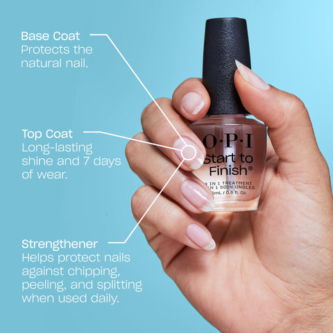 OPI Start To Finish 3in1 Nail Polish Treatment Leaving Long Lasting Shine, Clear Nail Polish Base Coat, Top Coat & Strengthener Treatment With a Vegan Formula, Vitamins A & E for Damaged Nails, 15ml