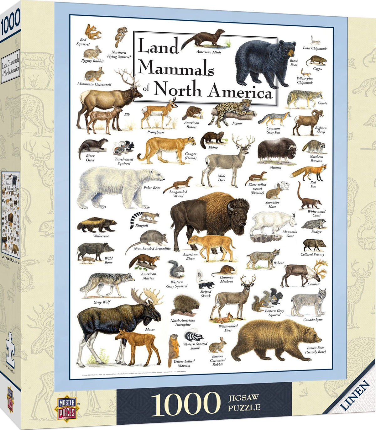 MasterPieces 1000 Piece Jigsaw Puzzle for Adults, Family, Or Kids - Land Mammals of North America - 19.25"x26.75"